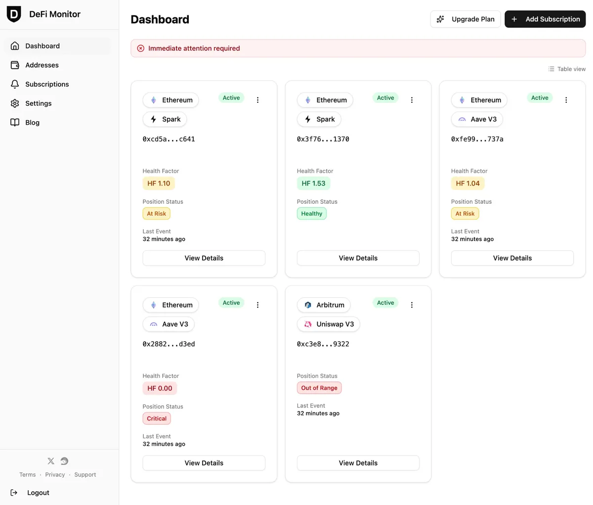 Dashboard with Health Factor and Position Status cards for Aave, Spark, and Uniswap V3