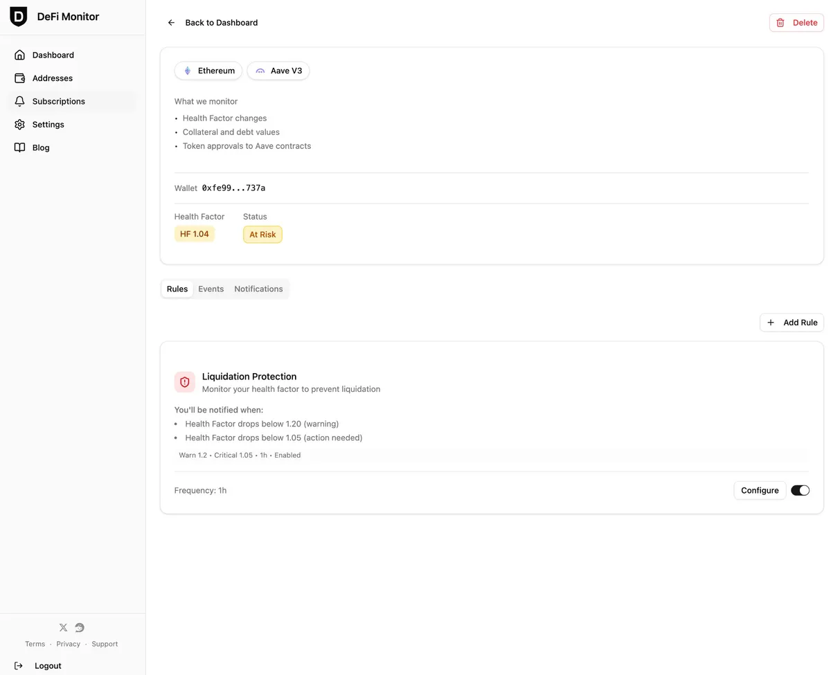 Subscription details: Aave V3 position with Health Factor, Liquidation Protection rule, and threshold settings